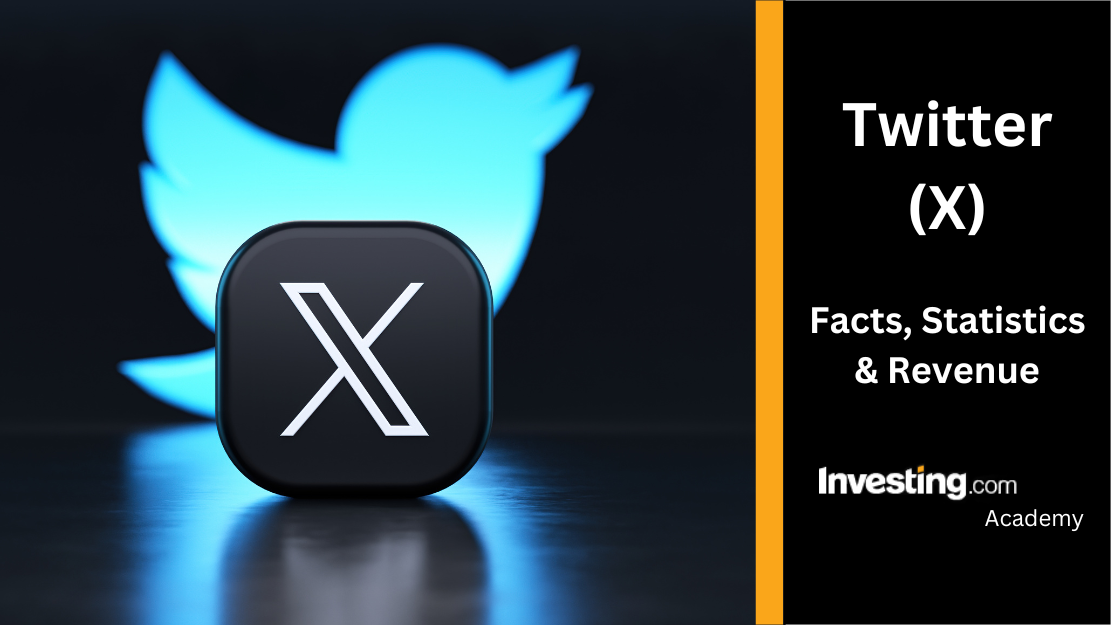 LINE US phone number